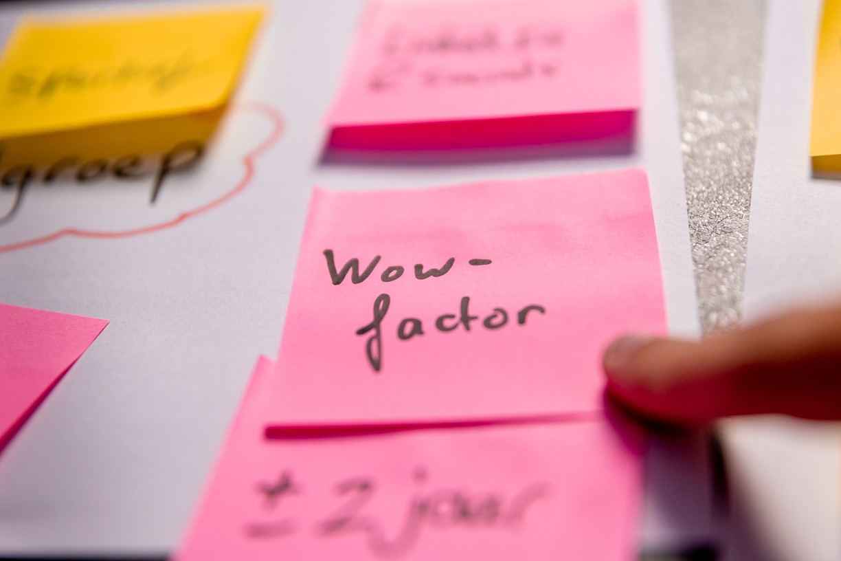 Het effect van wekelijks posten op social media als bedrijf